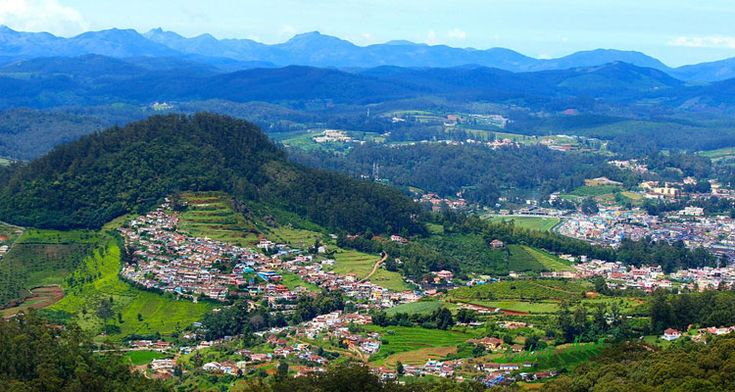 Mysore, Coorg & Ooty